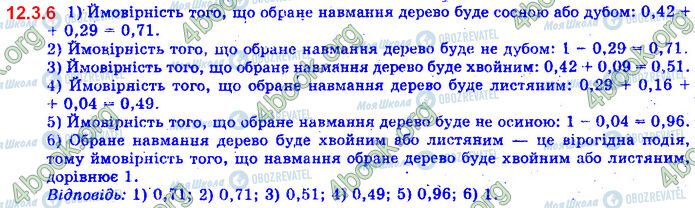 ГДЗ Алгебра 11 класс страница 12.3.6